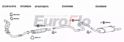 Глушитель EuroFlo AR15919D 3004B